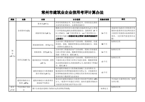 常州市建筑业企业信用考评计算办法