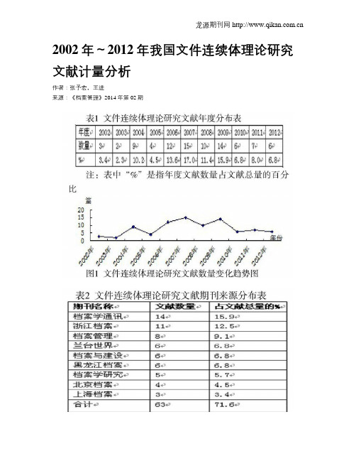 2002年～2012年我国文件连续体理论研究文献计量分析