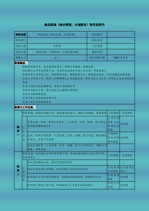 副总经理(综合管理、计划财务)职位说明书