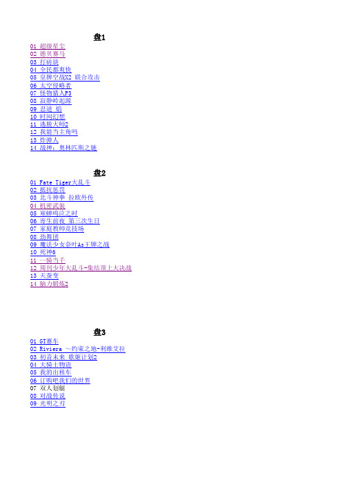 PSP光盘游戏表格