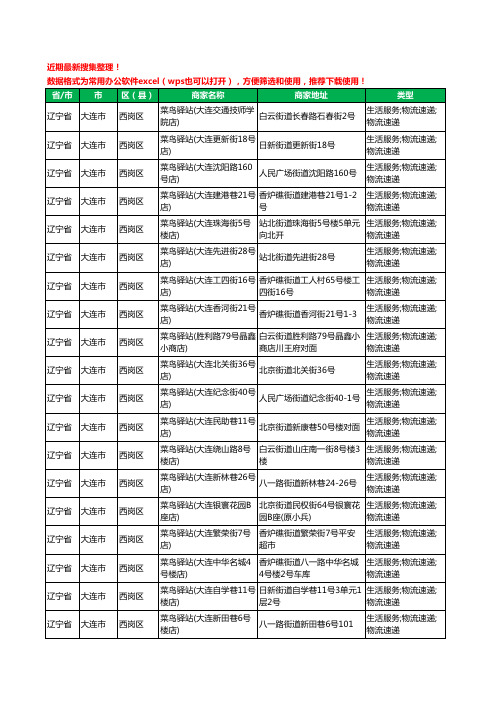 2020新版辽宁省大连市西岗区菜鸟驿站工商企业公司商家名录名单黄页联系方式大全73家