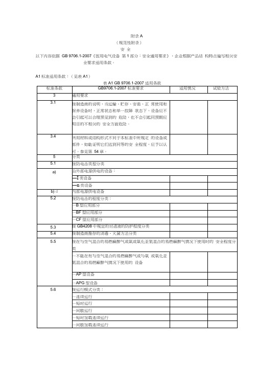 GB9706.1医用电气设备安全通用要求试验模板