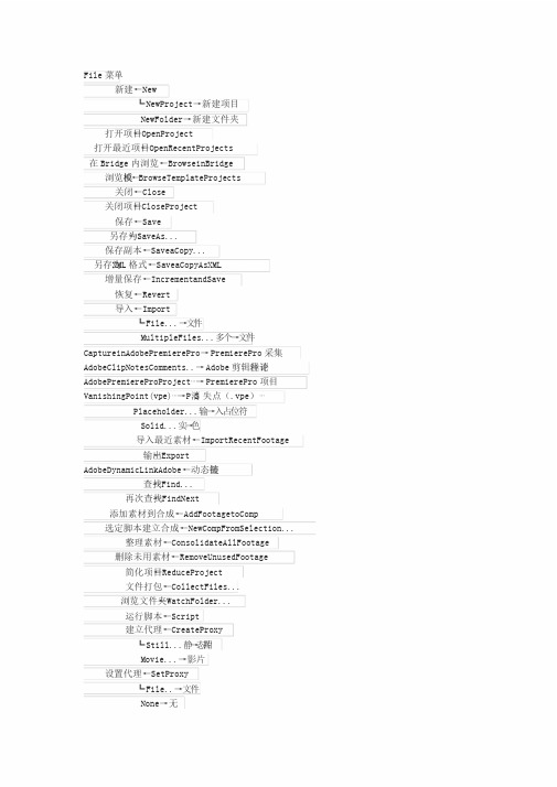 AE所有工具中英文对照表