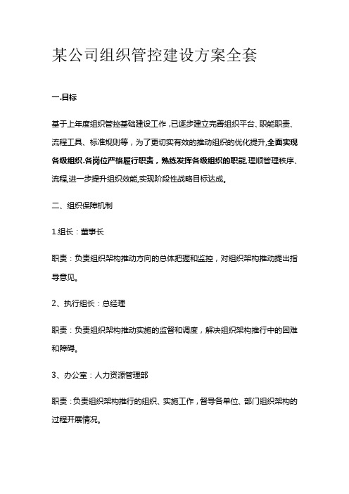 某公司组织管控建设方案全套