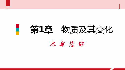 浙教版科学九年级上册第1章物质及其变化本章总结习题课件