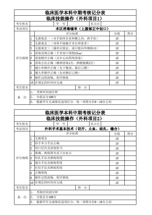 中期考核技能操作评分表(内外专科)(1)