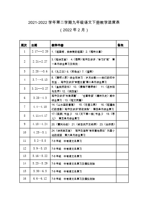 2021-2022学年第二学期九年级语文下册教学进度表