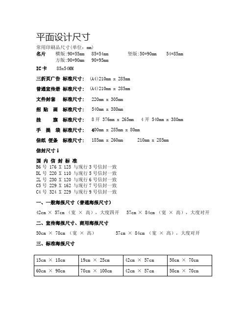 平面设计尺寸规范