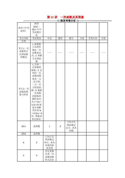 【聚焦中考】(陕西)中考数学总复习 第11讲 一次函数及其图象教学案