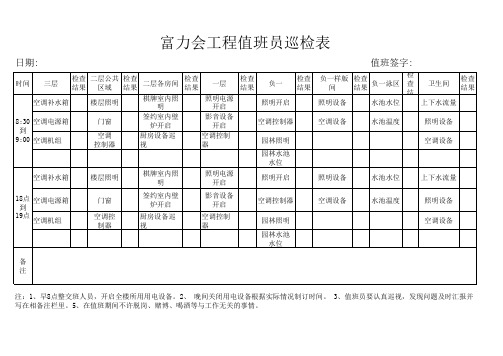 值班巡检记录