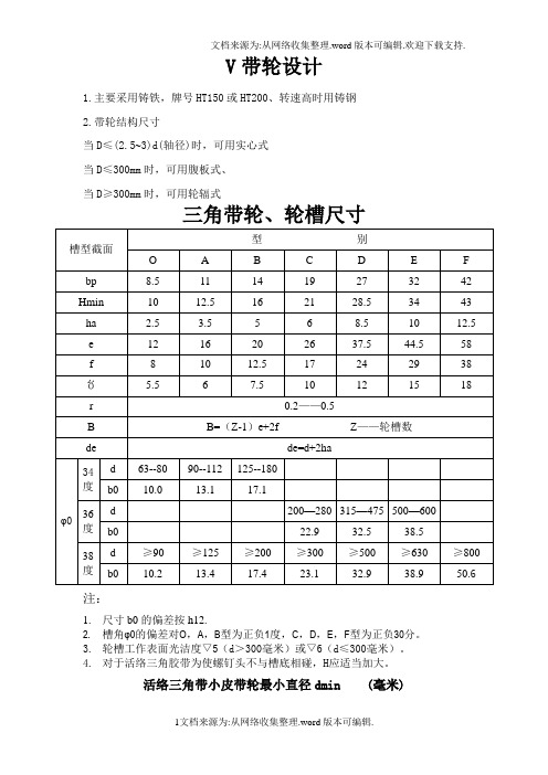 三角带带轮、轮槽尺寸44290