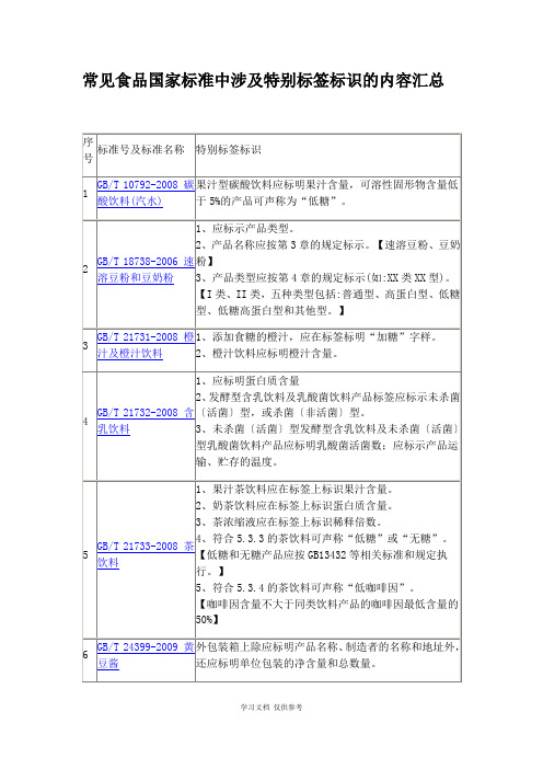 常见食品国家标准中涉及特别标签标识的内容汇总