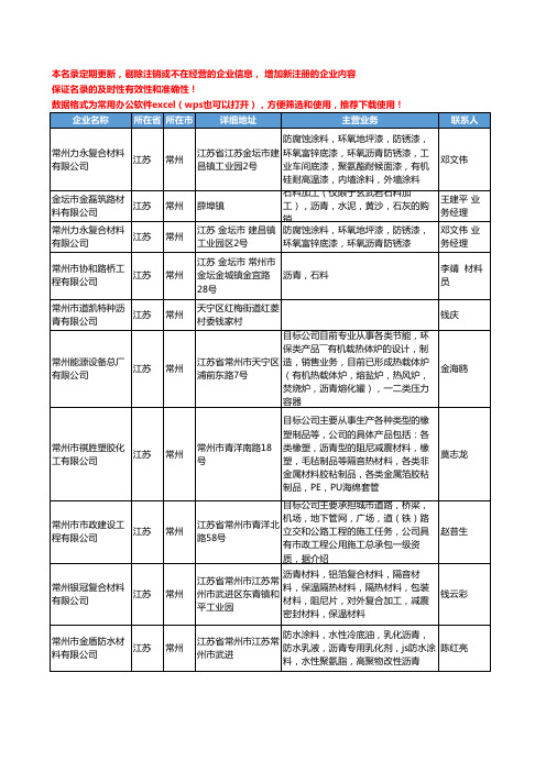 2020新版江苏省常州沥青工商企业公司名录名单黄页大全55家