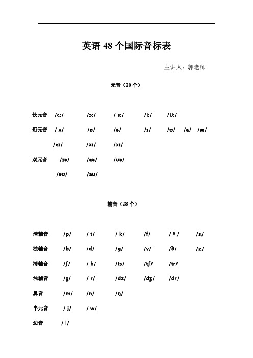 英语48个国际音标表格及其字母组合