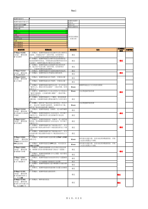 5906中国电信EVDO终端自测报告(V27简化集)-XXXXXX(201101XX初测)