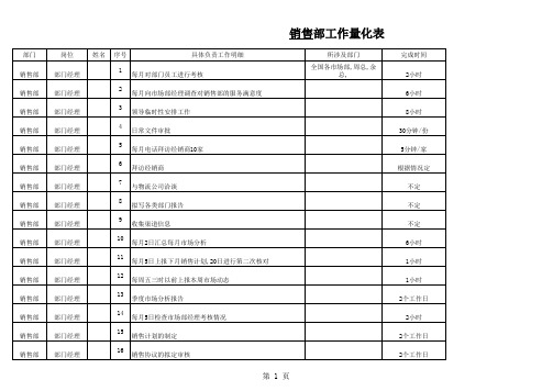 销售部工作量化表