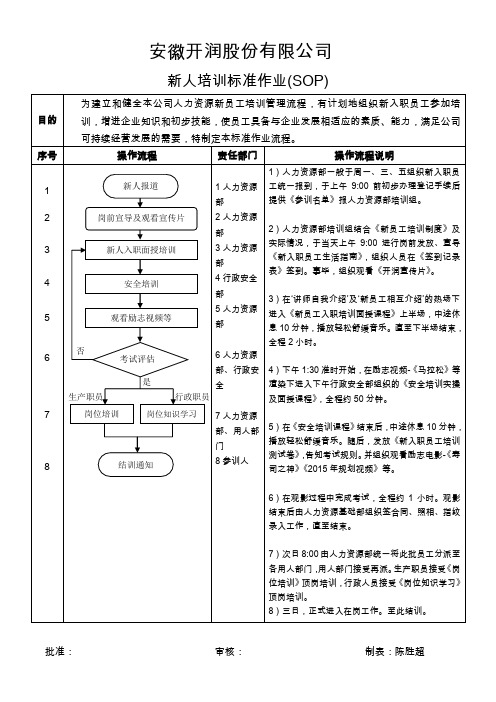 新入职培训标准作业(sop)