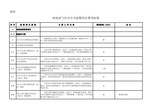 西南油气田分公司前期项目费用标准