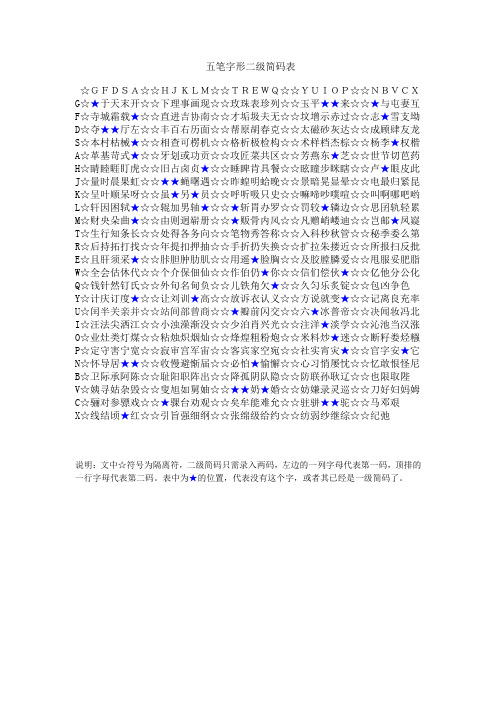 五笔字形二级简码表