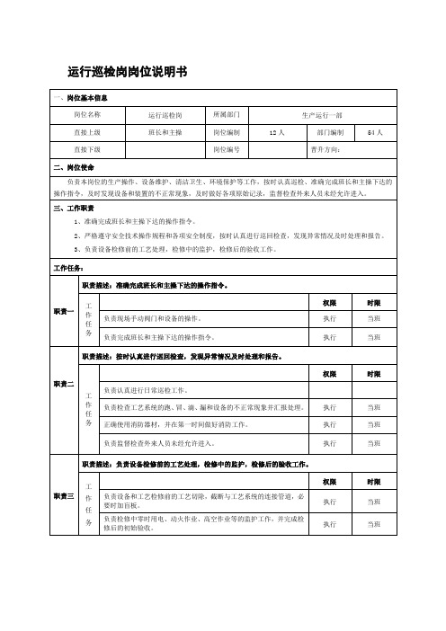 运行巡检岗岗位说明书