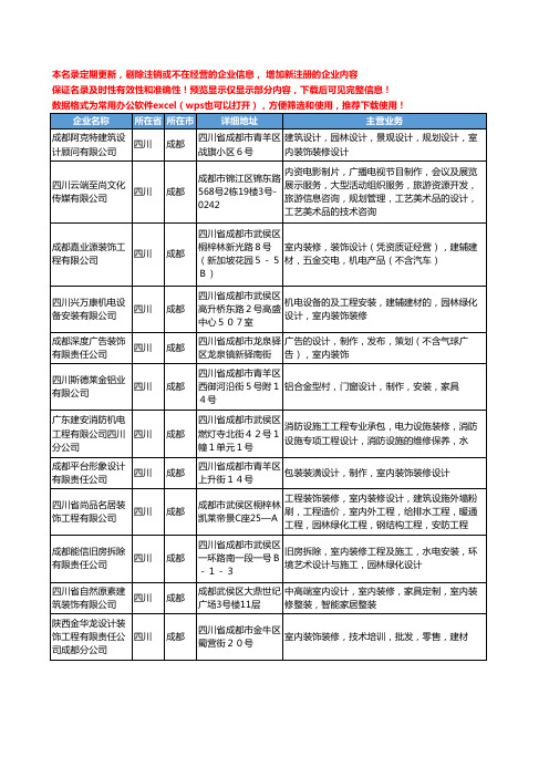 新版四川省成都室内设计装修工商企业公司商家名录名单联系方式大全212家