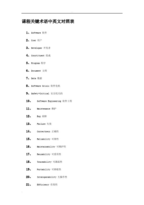 软件工程关键术语中英文对照表