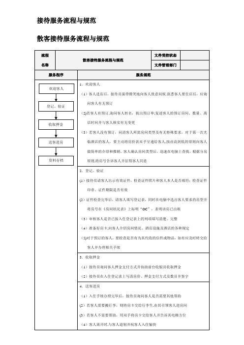 酒店接待服务流程与规范