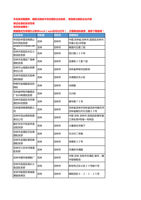 2020新版吉林吉林市啤酒企业公司名录名单黄页联系方式大全89家