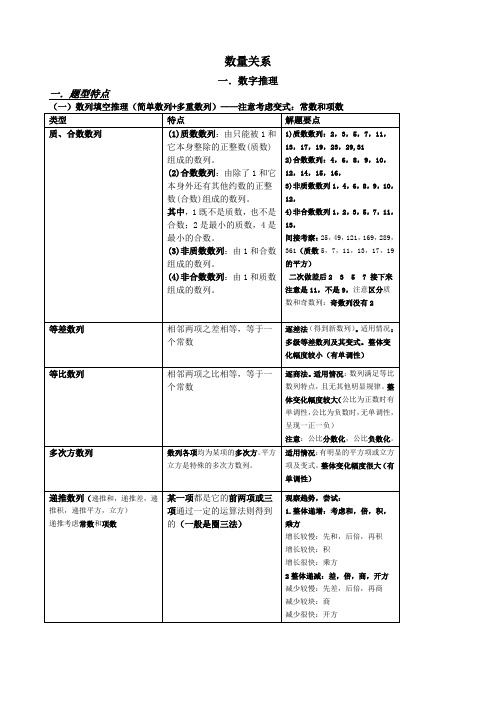 公务员考试之数量关系