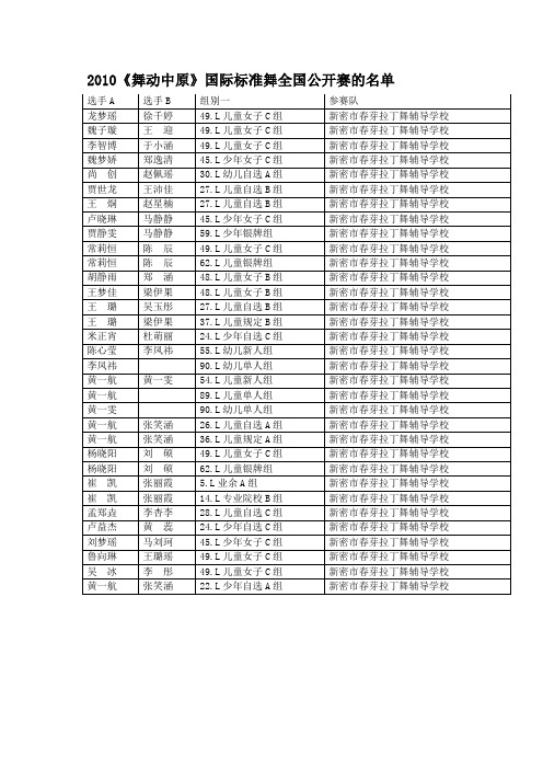 2010《舞动中原》国际标准舞全国公开赛的名单