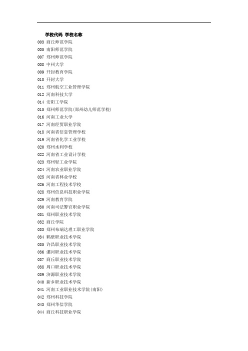 2011年河南省具有普通中专招生资格学校名录