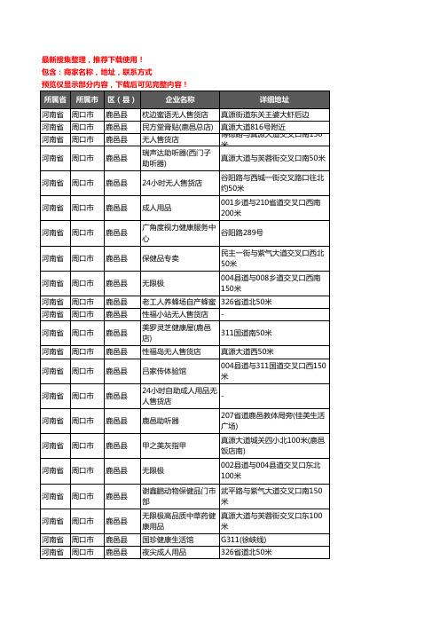 新版河南省周口市鹿邑县保健品企业公司商家户名录单联系方式地址大全62家