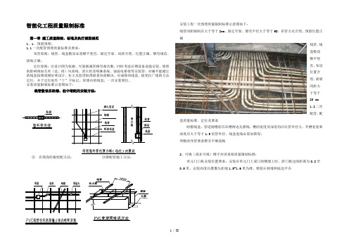 智能化工程质量标准