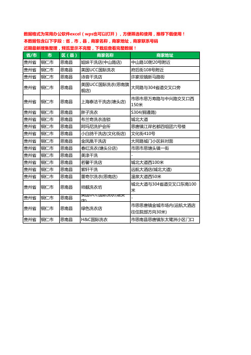 新版贵州省铜仁市思南县洗衣店工商企业公司名录名单大全19家