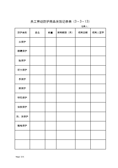 员工劳动防护用品发放记录表