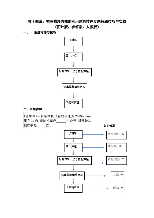 第十四章：初三物理内能的利用热机转速专题解题技巧与实战