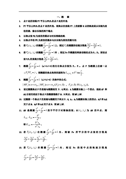 小学数学有关圆锥曲线的经典结论