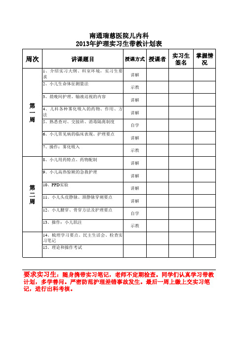 儿科实习生表格式带教计划