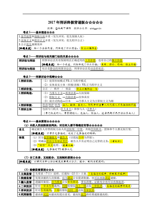 向高甲刑诉终极背诵