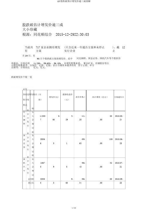 13股跌破预计增发价逾三成剖解