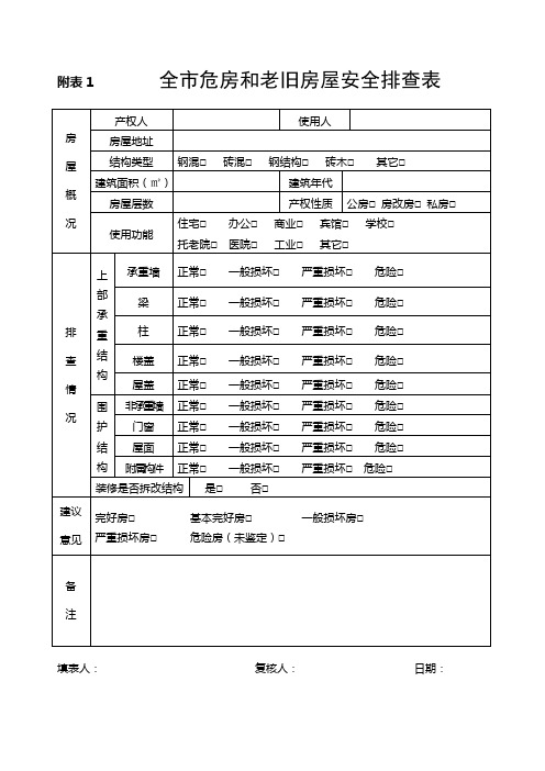 附表1全危房和老旧房屋安全排查表