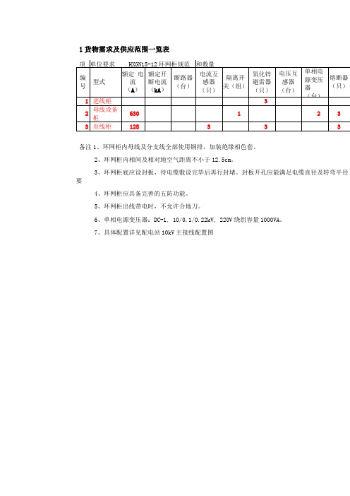 10kV环网柜技术规范书