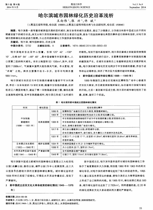 哈尔滨城市园林绿化历史沿革浅析