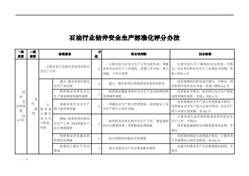 石油行业钻井安全生产标准化评分办法