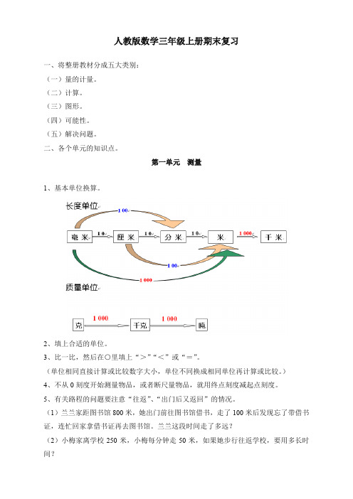 人教版三年级上册数学期末考试知识点复习(WORD版)