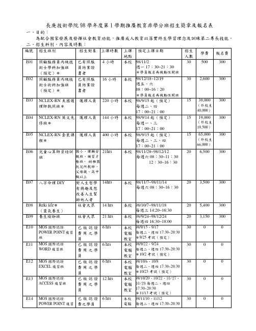 长庚技术学院98学年度第1学期推广教育非学分班招生简章及报名表