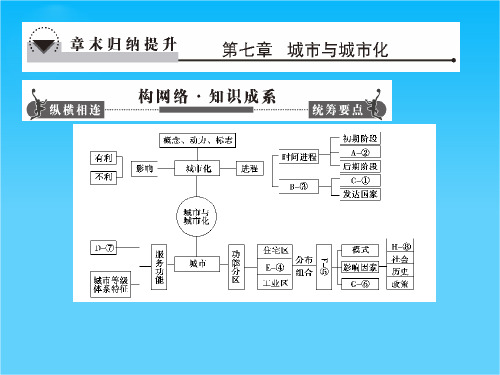 版高考地理一轮复习 第七章章末归纳提升配套课件 新人教版必修2
