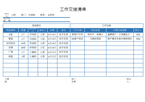 物品移交清单及工作交接明细