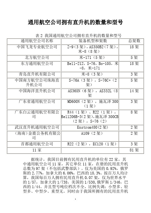 通用航空公司拥有直升机的数量和型号