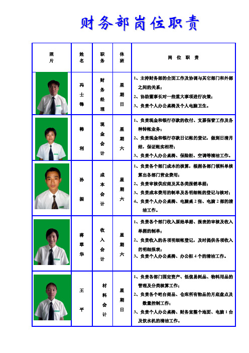 财务部岗位责任表